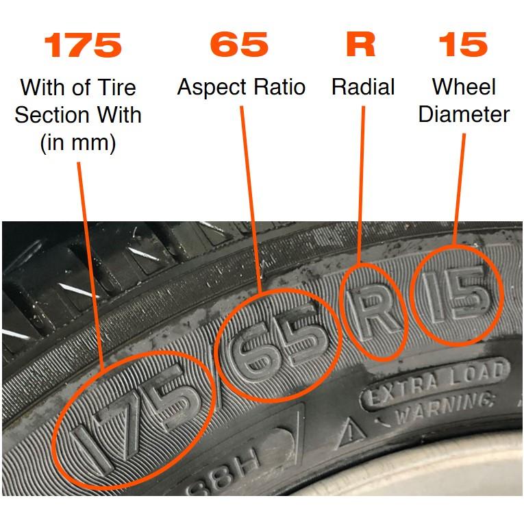 The Key Parameters of the Tire Code as Basis for Choosing AutoSock