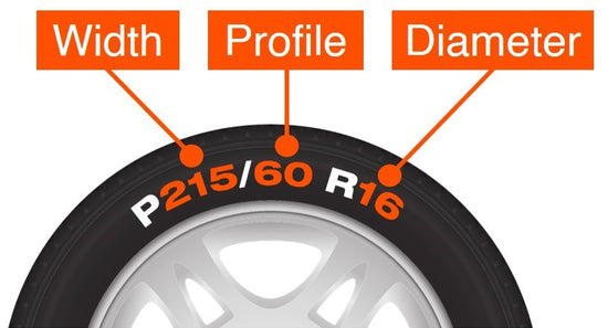 The AutoSock size finder: Calculate your AutoSock size and type in width, profile and diameter of your tires (tire code)
